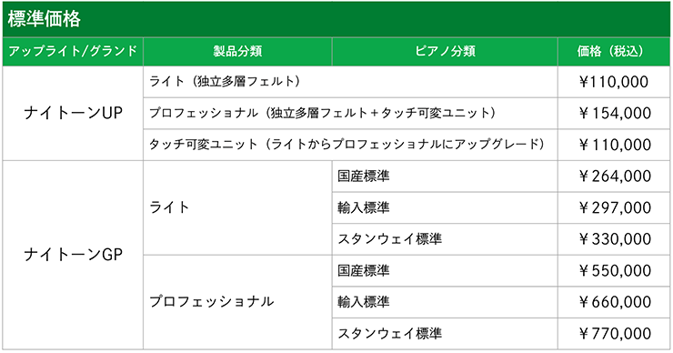 サイレント